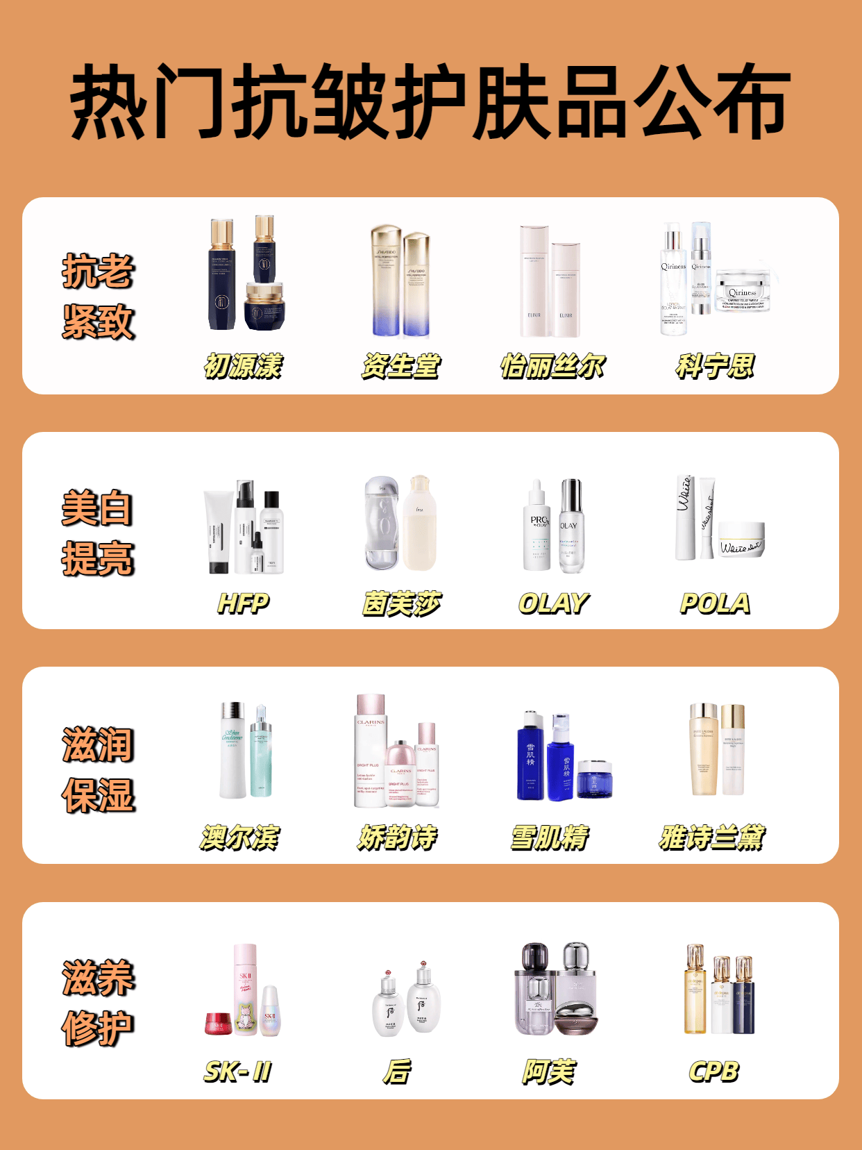 抗皺緊致護膚指南 十大最佳品牌揭秘，重塑年輕肌膚
